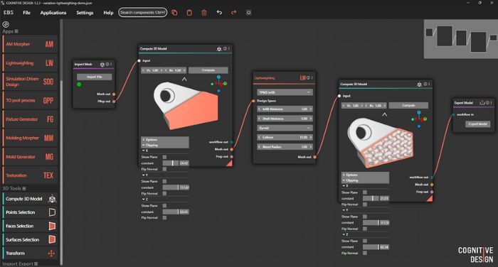 cognitive design